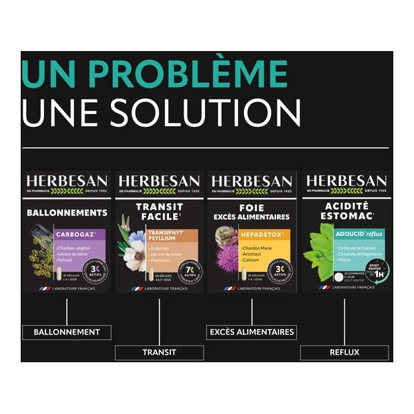 Herbesan Acidité Estomac Adoucid reflux à croquer