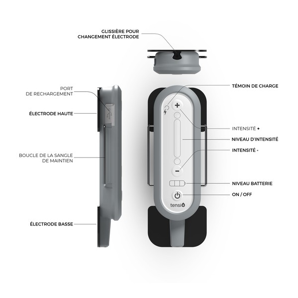 Tensi Plus électrostimulation vessie hyperactive