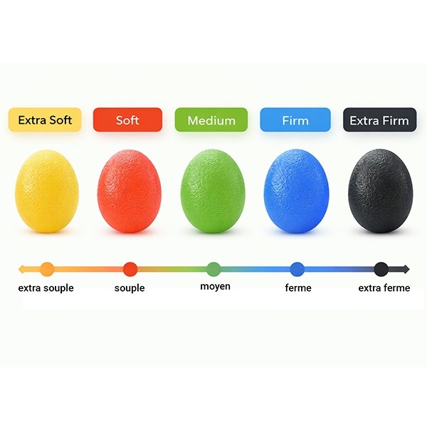 Set De 4 Balles De Rééducation Pour La Main - Strendier - 4 Niveaux De Résistance