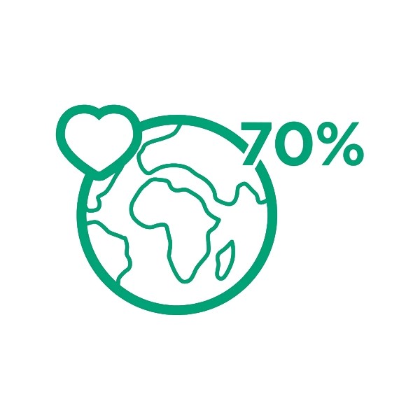 Gum End-Tuft brosse à dents souple