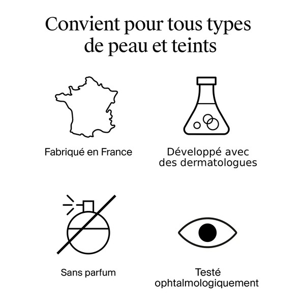 Neutrogena Collagen Bank Gel crème yeux revitalisant