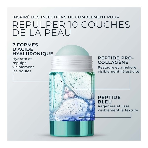 Roc Hydra+ Hyaluronic Sérum stick Repulpant intense