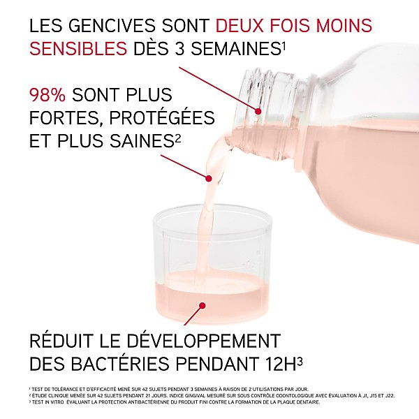 Eluday Gencives bain de bouche