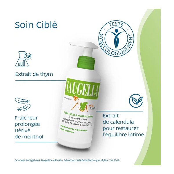 Saugella You Fresh Soin lavant intime