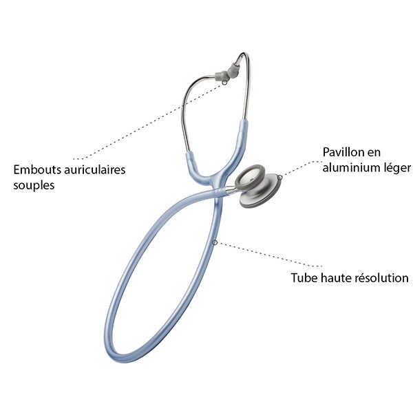 Spengler Stéthoscope Magister II Double pavillon