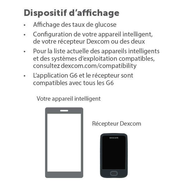Dexcom G6 capteur par 3