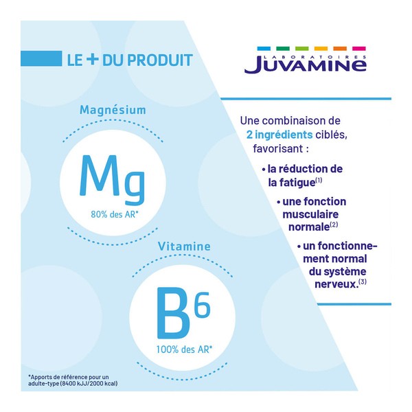 Juvamine Magnésium marin + Vitamine B6 comprimés