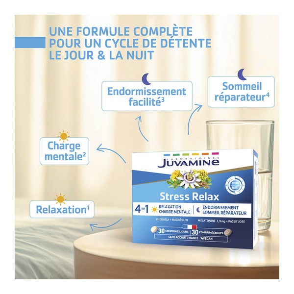 Juvamine Stress Relax Jour Nuit comprimés