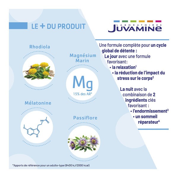 Juvamine Stress Relax Jour Nuit comprimés