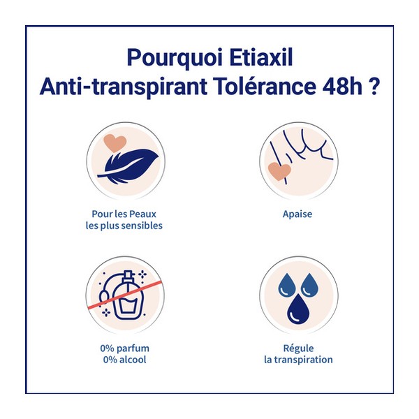 Etiaxil Anti transpirant Tolérance 48h roll-on