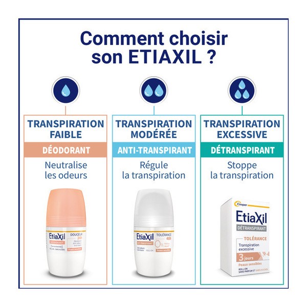 Etiaxil Anti transpirant Tolérance 48h roll-on