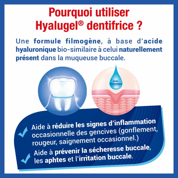 Hyalugel dentifrice