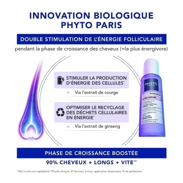 Phytophanère Ultra Sérum boosteur de longueur