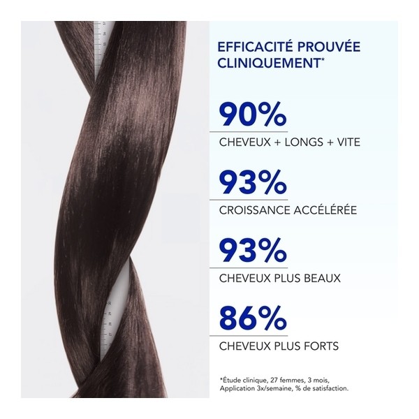 Phytophanère Ultra Sérum boosteur de longueur