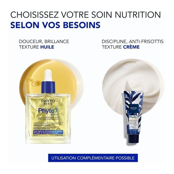 Phyto 7 Elixir Crème de jour universelle