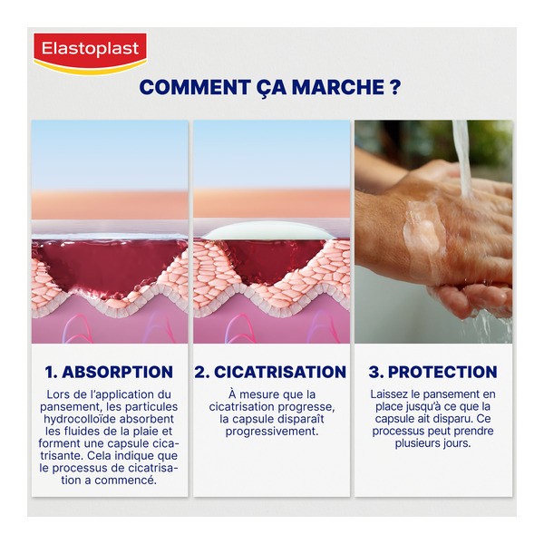 Elasptoplast Second Skin Protection Pansement hydrocolloide