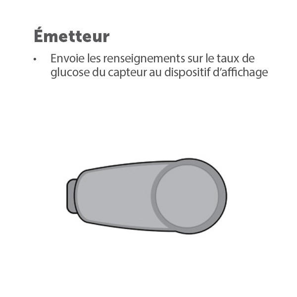 Dexcom G6 transmetteur