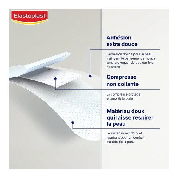 Elastoplast Sensible Pansements Enfant