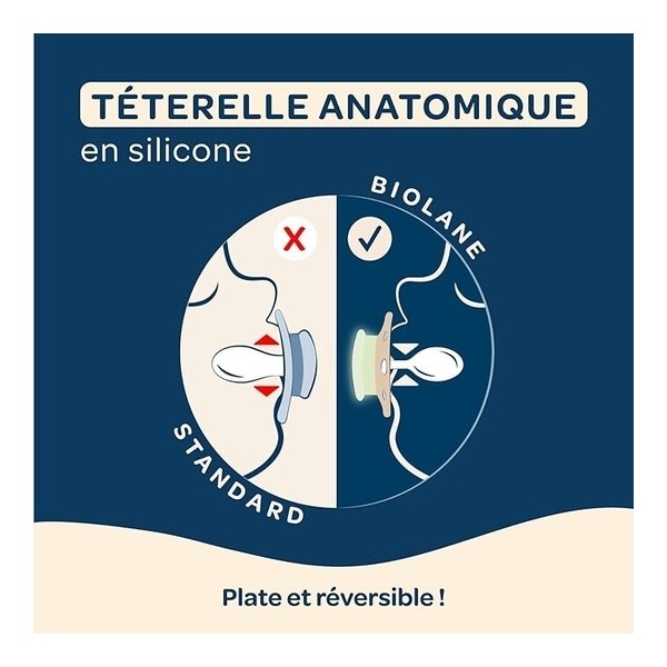 Biolane sucette silicone anatomique 0-6 mois Nuit