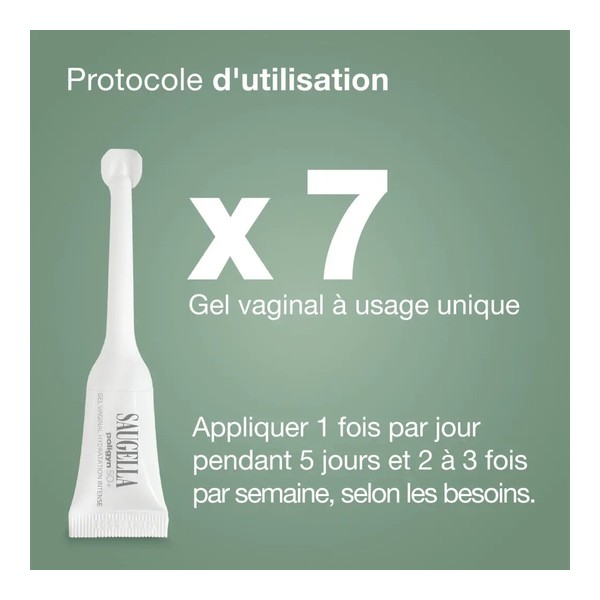 Saugella Poligyn 50+ Gel vaginal