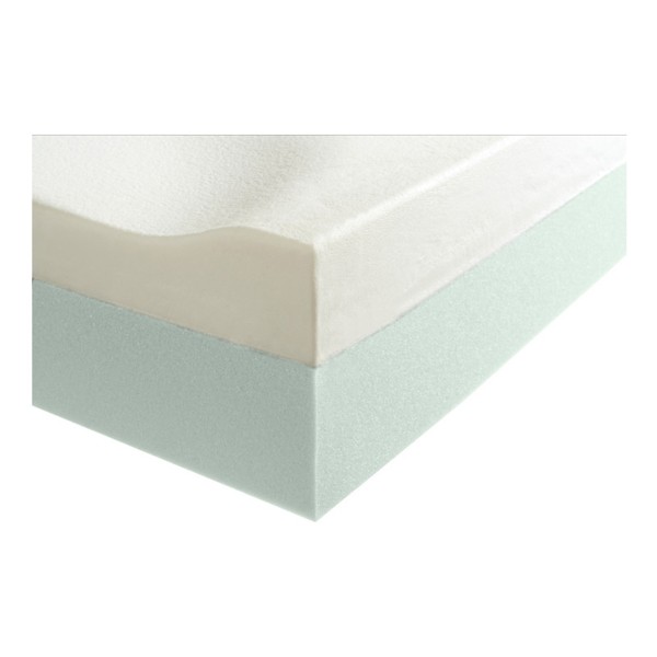 Matelas médical viscoélastique Alova Escarres Monobloc, multiportance