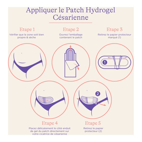 Lansinoh Patch hydrogel pour césarienne