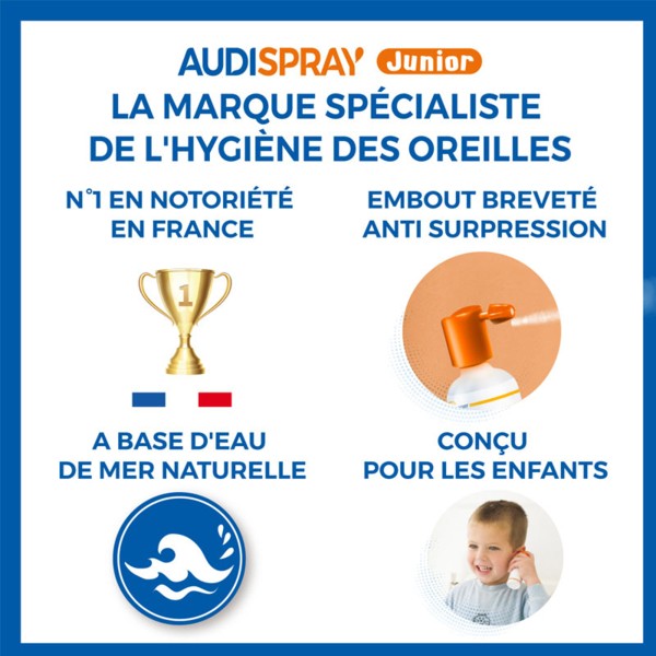 JUNIOR - Hygiène de l'Oreille Spray Oreille - De 3 à 12 Ans, 25ml