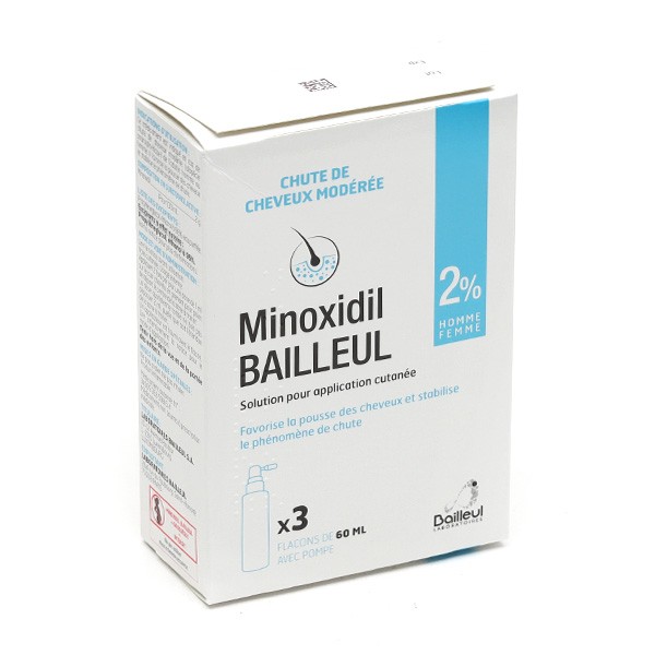 Minoxidil 2 % solution Chute de cheveux