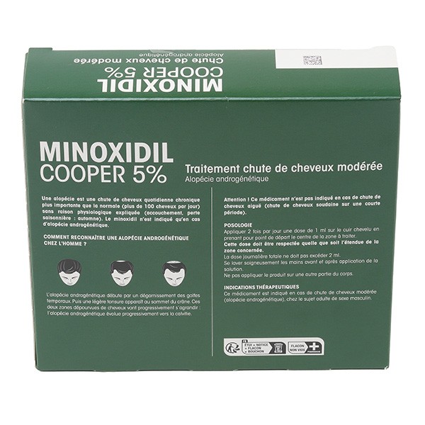 Cooper Minoxidil 5% - Chute de cheveux modérée - Alopécie Homme