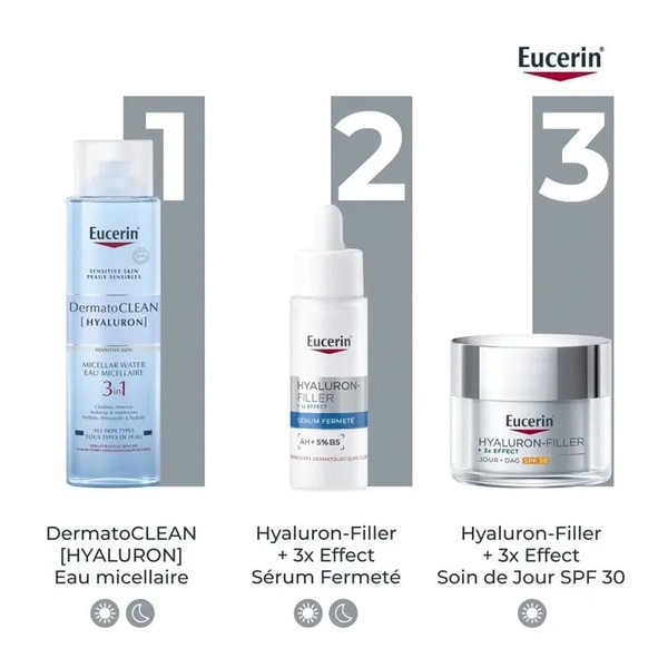 Eucerin Hyaluron Filler + 3x effect Sérum fermeté
