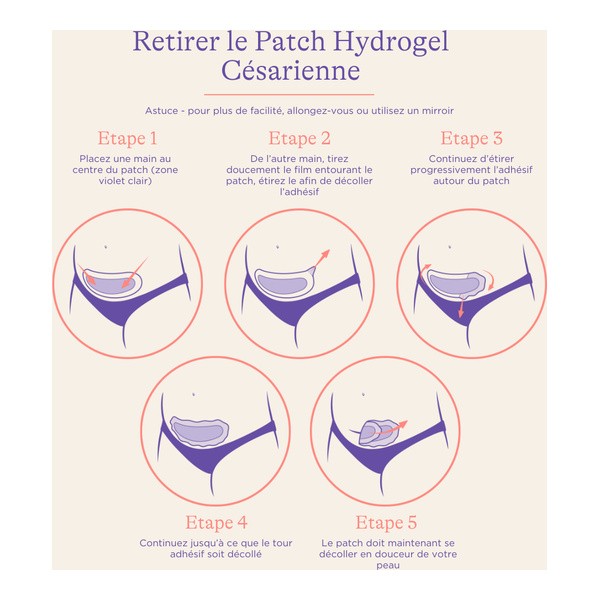 Lansinoh Patch hydrogel pour césarienne