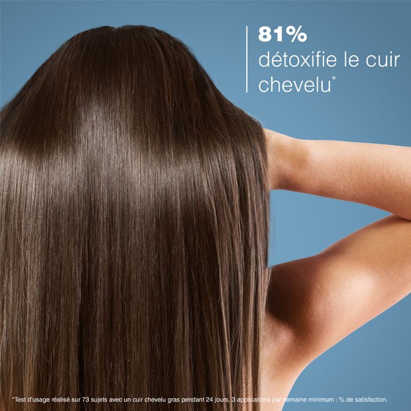 Ducray Sabal Argeal shampooing quotidien sébo absorbant