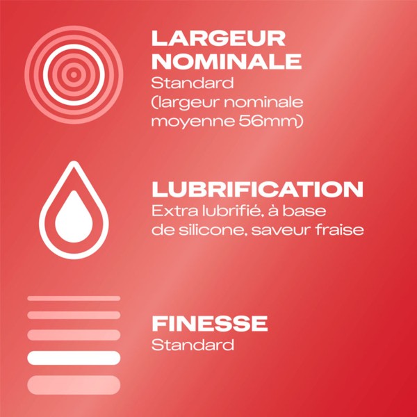 Durex Sexy Fraise préservatifs