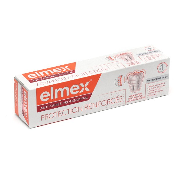 Elmex Dentifrice Protection Caries Tubes de Voyage 2 x 12 ml