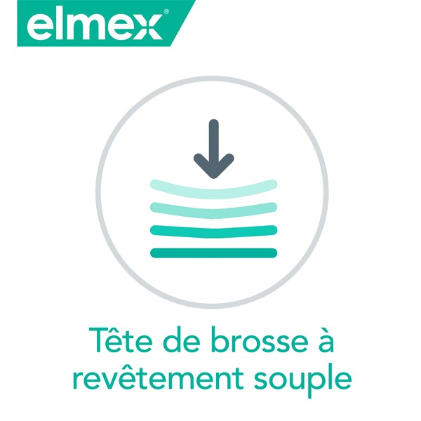 Elmex Sensitive Professional brosse à dents extra souple