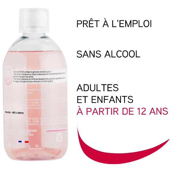 Eluday Gencives bain de bouche