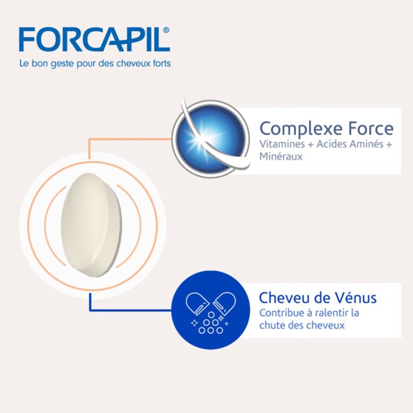 Forcapil Antichute cheveux et ongles Pousse, croissance, résistance
