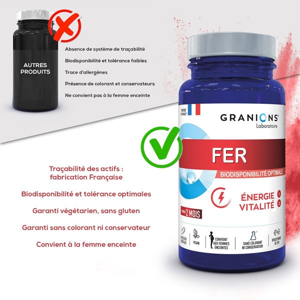 Granions Fer gélules