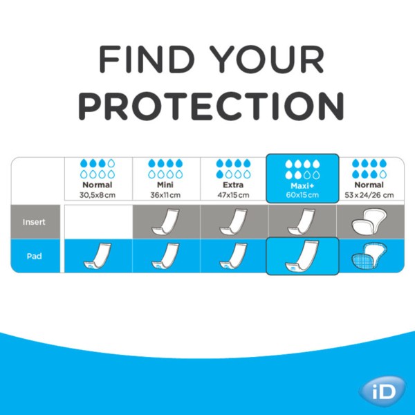 ID Rectangular Maxi+ protections droites intraversables