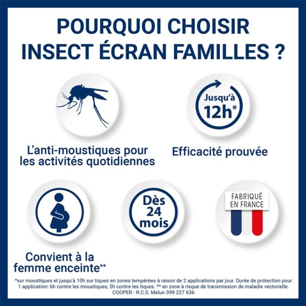 Insect Ecran Familles 2x100ml - Protection Moustiques Tiques Puces