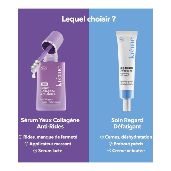 Krème Sérum Collagène Anti rides Yeux Bio