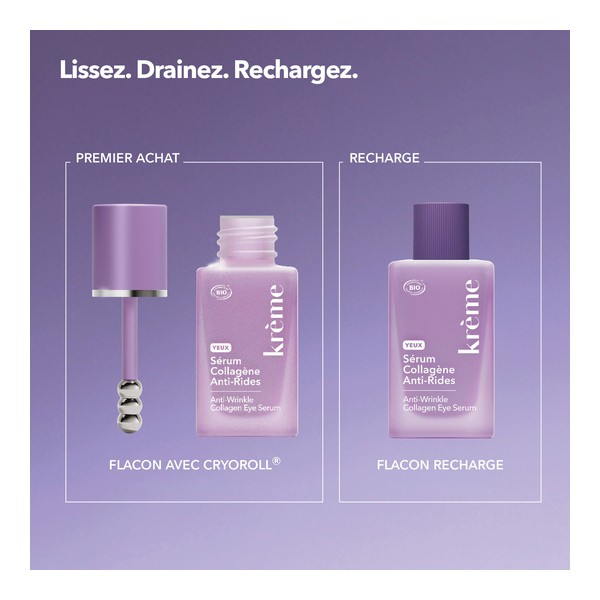 Krème Sérum Collagène Anti rides Yeux Bio