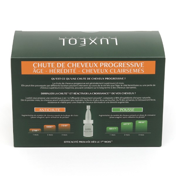Luxéol Chute de cheveux progressive 2 en 1 lotion capillaire Anti chute