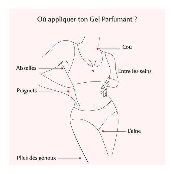 Musc intime Gel Parfumant Rose Mystik