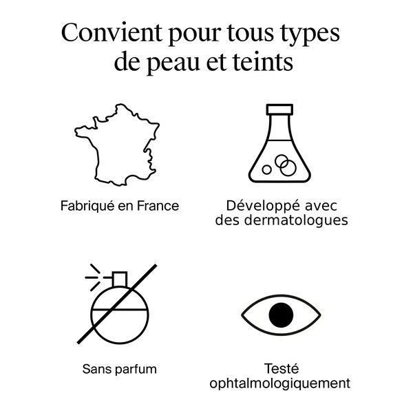 Neutrogena Collagen Bank Gel crème yeux revitalisant