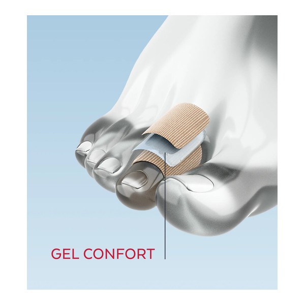 Poderm Digitube Protection cors et oeil de perdrix