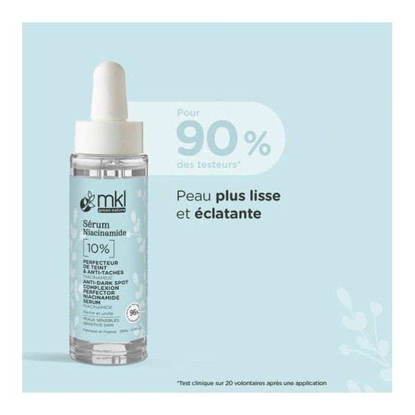 MKL Sérum Niacinamide 10%