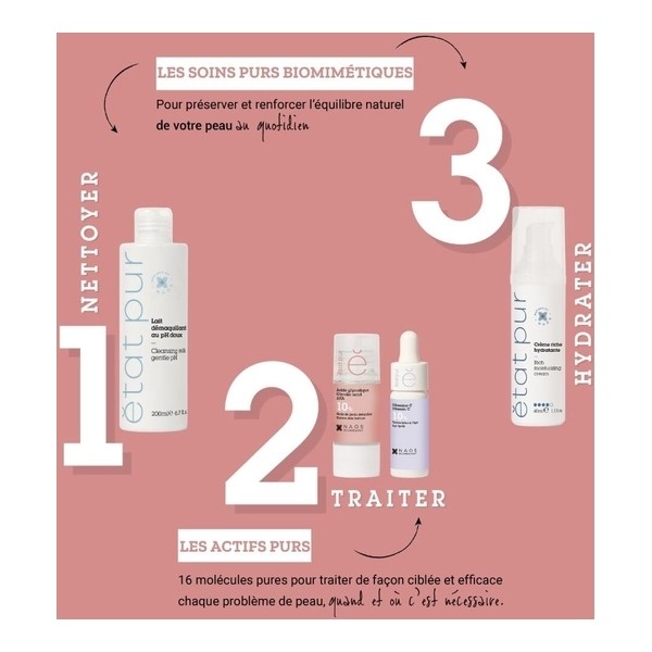 Etat pur Acide Glycolique AHA 10%