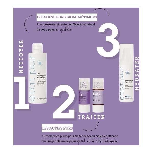 Etat pur Acide hyaluronique 1,5%