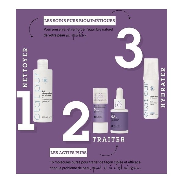 Etat Pur Peptide 4 Pro Collagene 5ppm